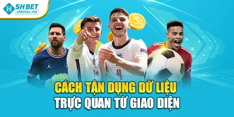 Cách tận dụng dữ liệu trực quan từ giao diện